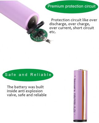 Bulk Sale Rechargeable 3.7v 18650 Cell 2600mAh 3000mAh 3500mAh Lithium Li Ion Battery