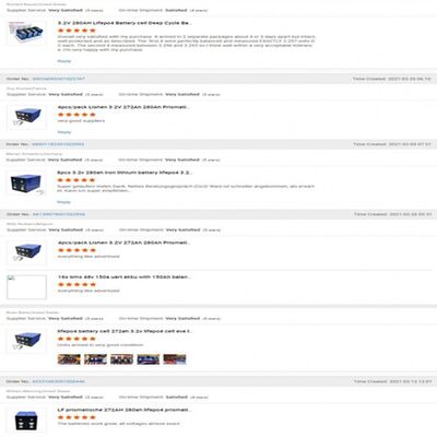 304Ah LiFePO4 Prismatic Lithium Battery LF304 Model for Solar Energy Storage & Electric Vehicles