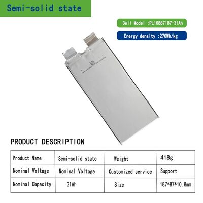 3.7V 31Ah High Rate Polymer Battery Cell for UAV FPV Drones, High Discharge RC Lipo Battery for Robotics & Model Aircraft
