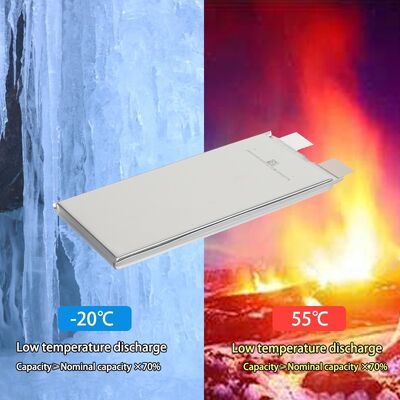 3.7V 31Ah High Rate Polymer Battery Cell for UAV FPV Drones, High Discharge RC Lipo Battery for Robotics & Model Aircraft