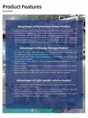 3.7V 31Ah High Rate Polymer Battery Cell for UAV FPV Drones, High Discharge RC Lipo Battery for Robotics & Model Aircraft