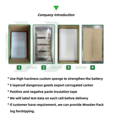 3.7V 30000mAh 270Wh/kg Semi-Solid Lithium Polymer Battery for Heavy-duty Drones, Hybrid Solid-liquid State LiPo Battery Pack