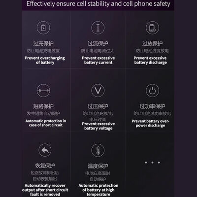 High Capacity 10000mAh Replacement Battery for JBL Boombox 2 Speaker, Long Playtime for JBL Xtreme 1 2 3 Easy Installation