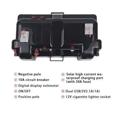 12V Portable Outdoor Power Box with USB/12V Cigarette Lighter Socket, Waterproof Battery Case for Camping, Caravan, Off-Grid Use