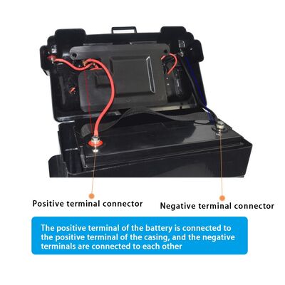 12V Portable Outdoor Power Box with USB/12V Cigarette Lighter Socket, Waterproof Battery Case for Camping, Caravan, Off-Grid Use